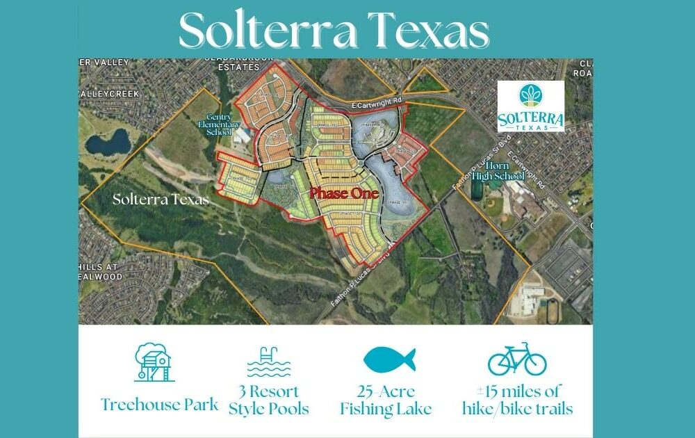 Huffines Communities Celebrates Completion of Solterra Texas Phase 1